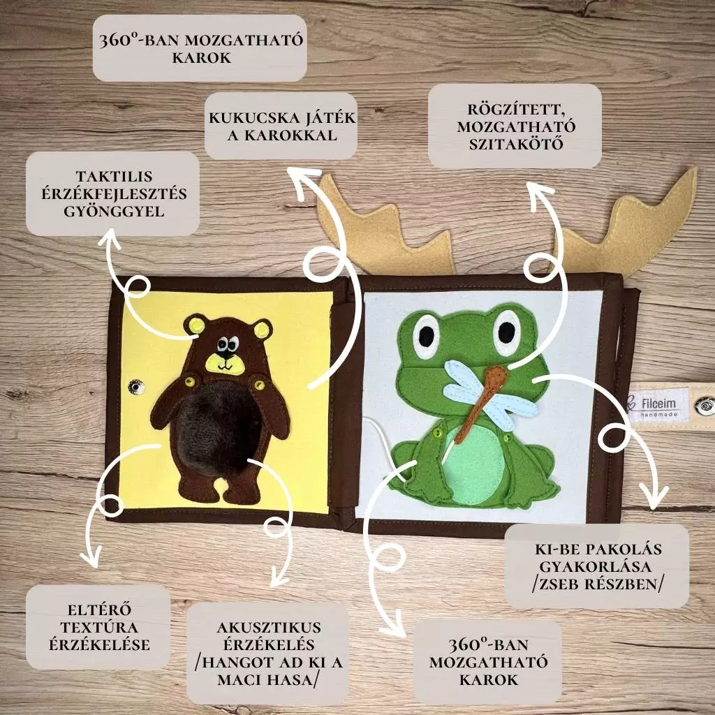 funkcionalitás a baba első oktatókönyvében